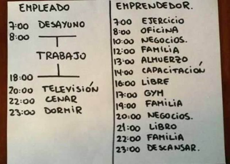 empleado vs emprendedor.jpg